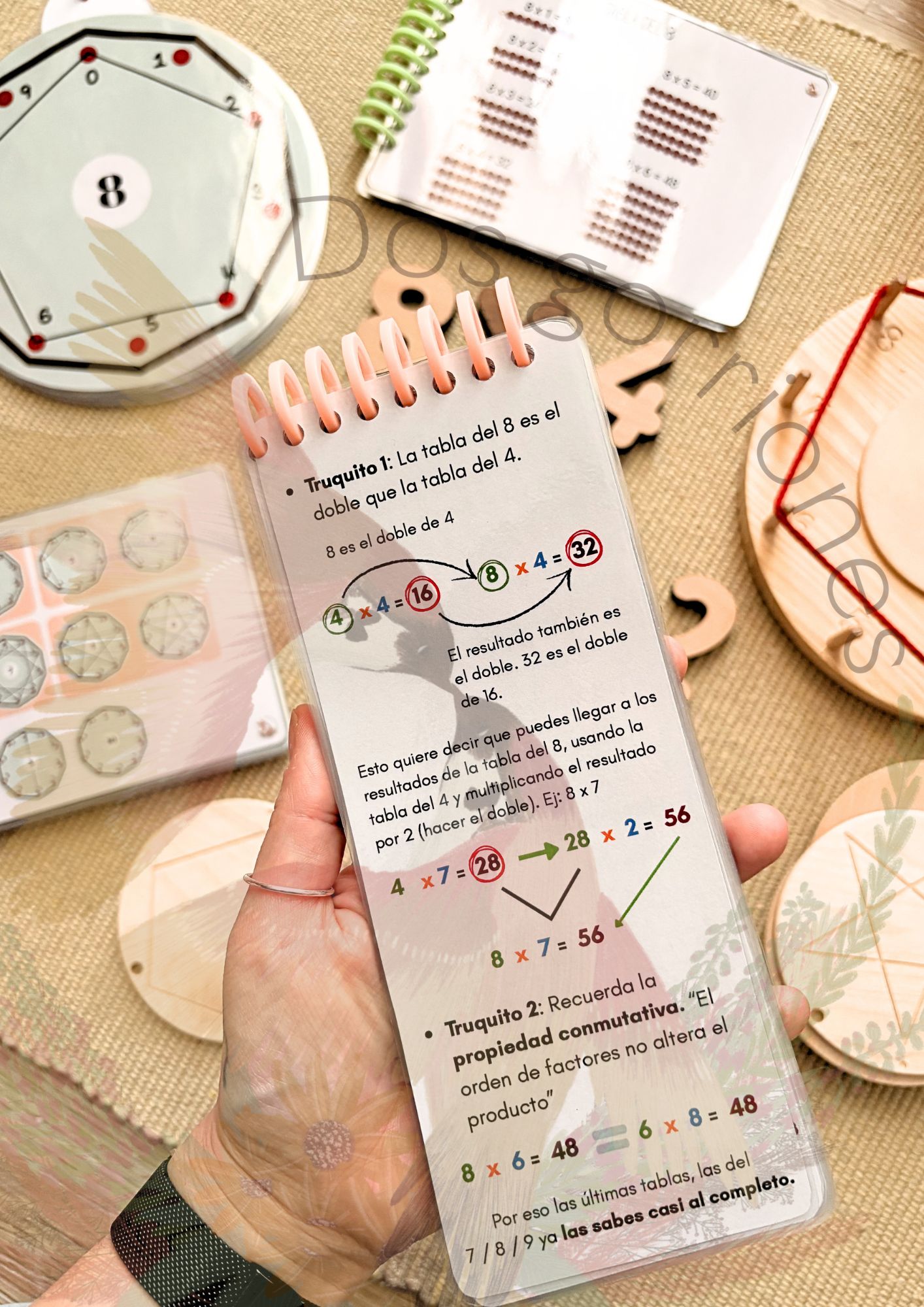 Multiplicar con los ojos. - Imagen 3