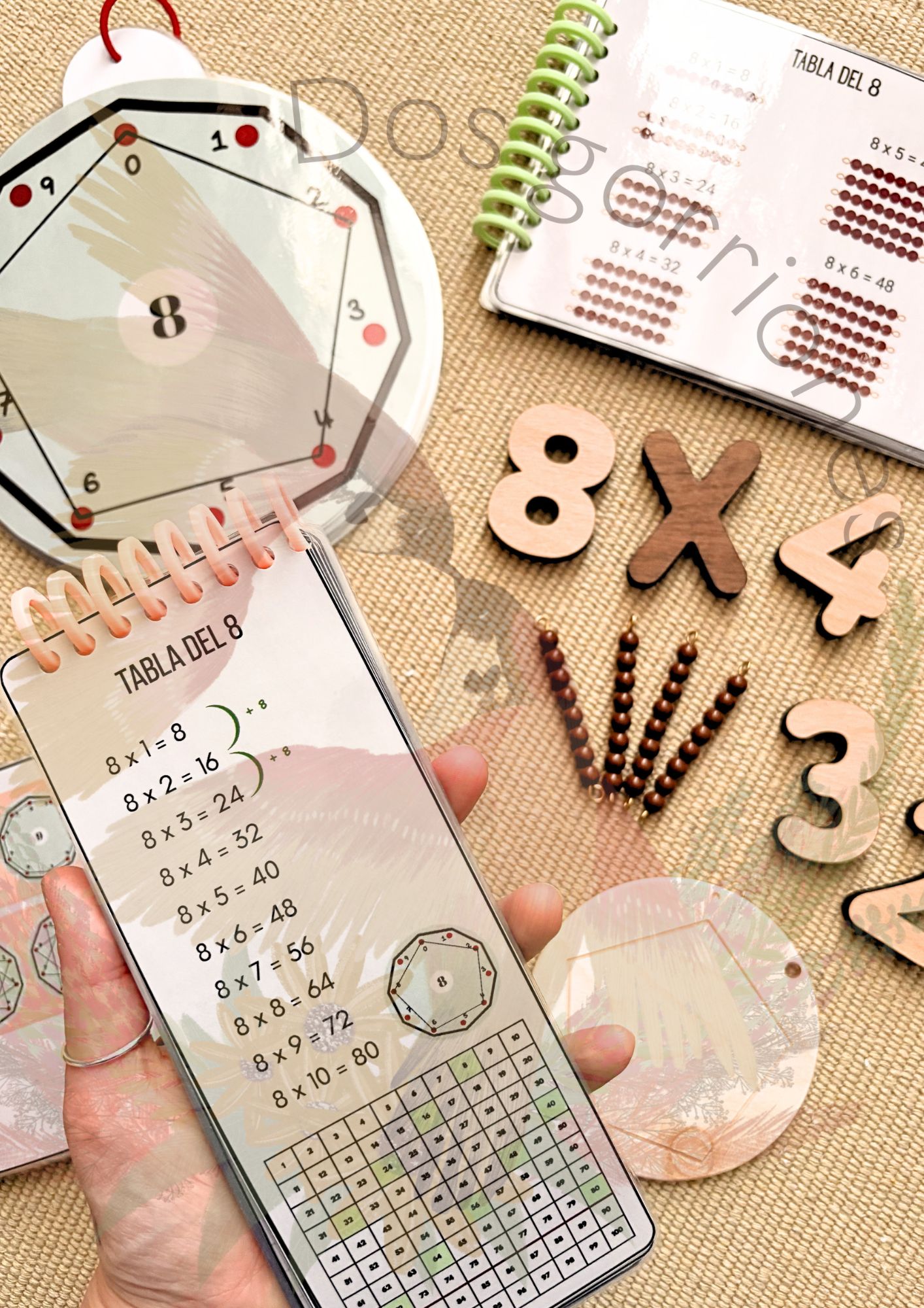 Multiplicar con los ojos. - Imagen 4