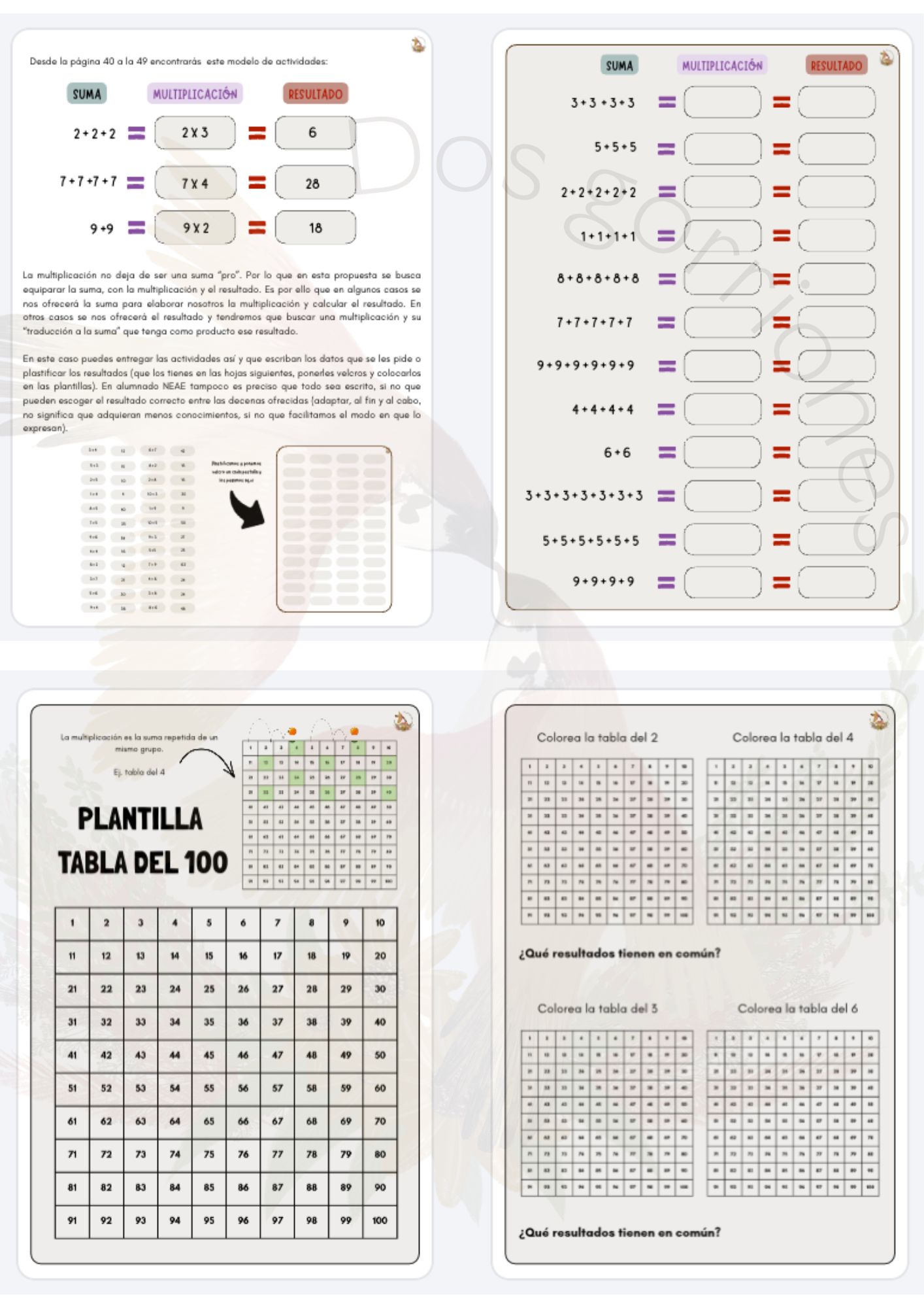 Multiplicar con los ojos. - Imagen 6